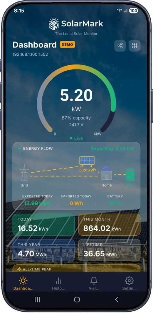 SolarMark dashboard showing live power, today's energy, savings and CO₂ avoided for a single inverter